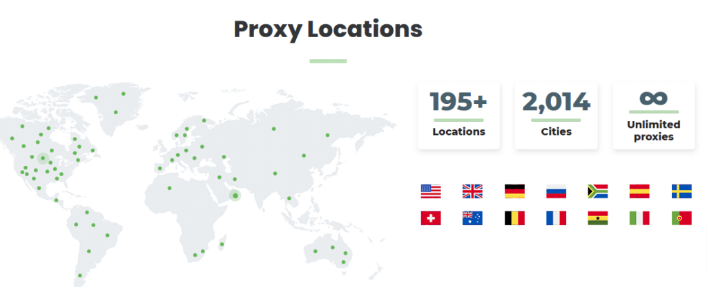 The Highest Quality Residential Proxies – IPBurger com 1