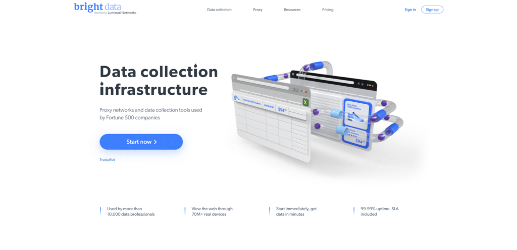 10 Best Sneaker Proxies for Coping Shoe Sites in 2022 27 Bright Data formerly Luminati Proxy Networks and Data Collection