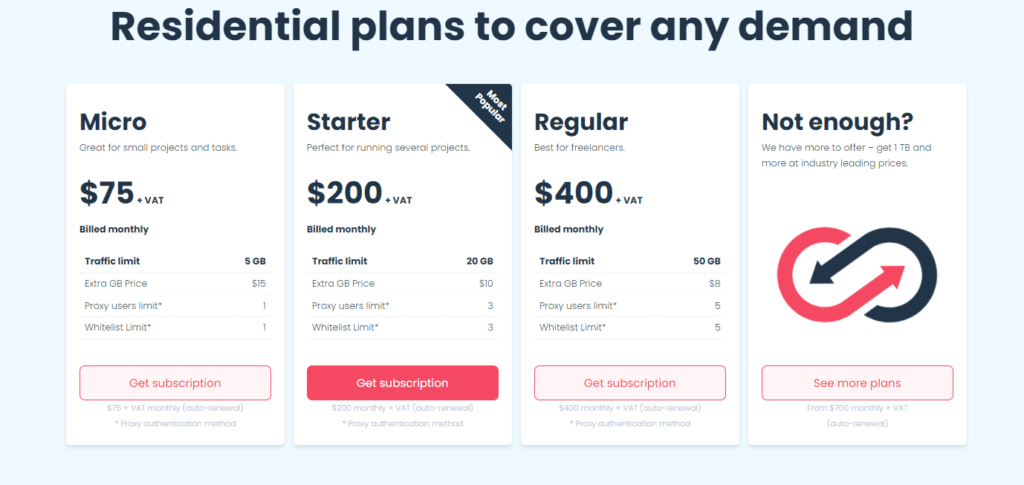 Pricing plans: 