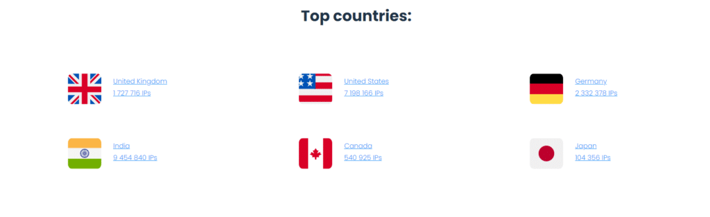 Proxy List by Location 195 Locations Available Smartproxy 3