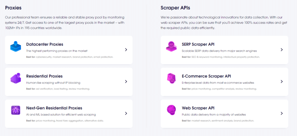 Innovative Proxy Service to Gather Data at Scale Oxylabs 1 1