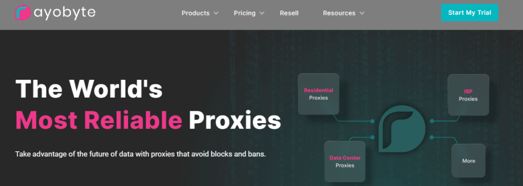 Rayobyte Promo Codes: Your Ultimate Guide to Saving on Premium Proxies